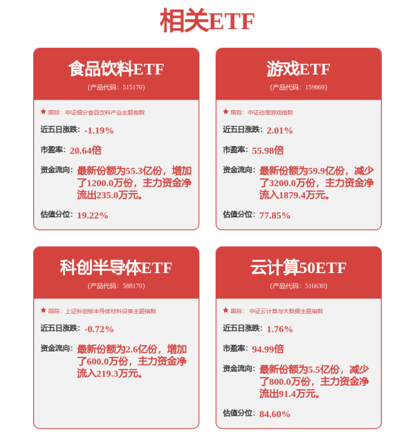 炒股配资平台官网 中科曙光总经理最新回应！