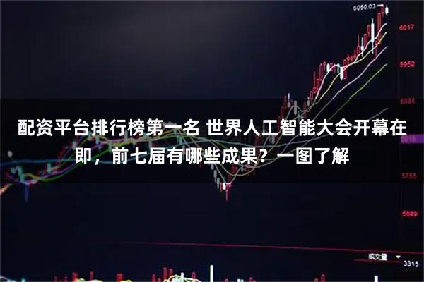 配资平台排行榜第一名 世界人工智能大会开幕在即，前七届有哪些成果？一图了解